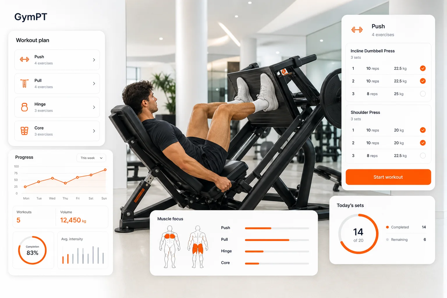GymPT app showing a full body workout plan built around the leg press machine