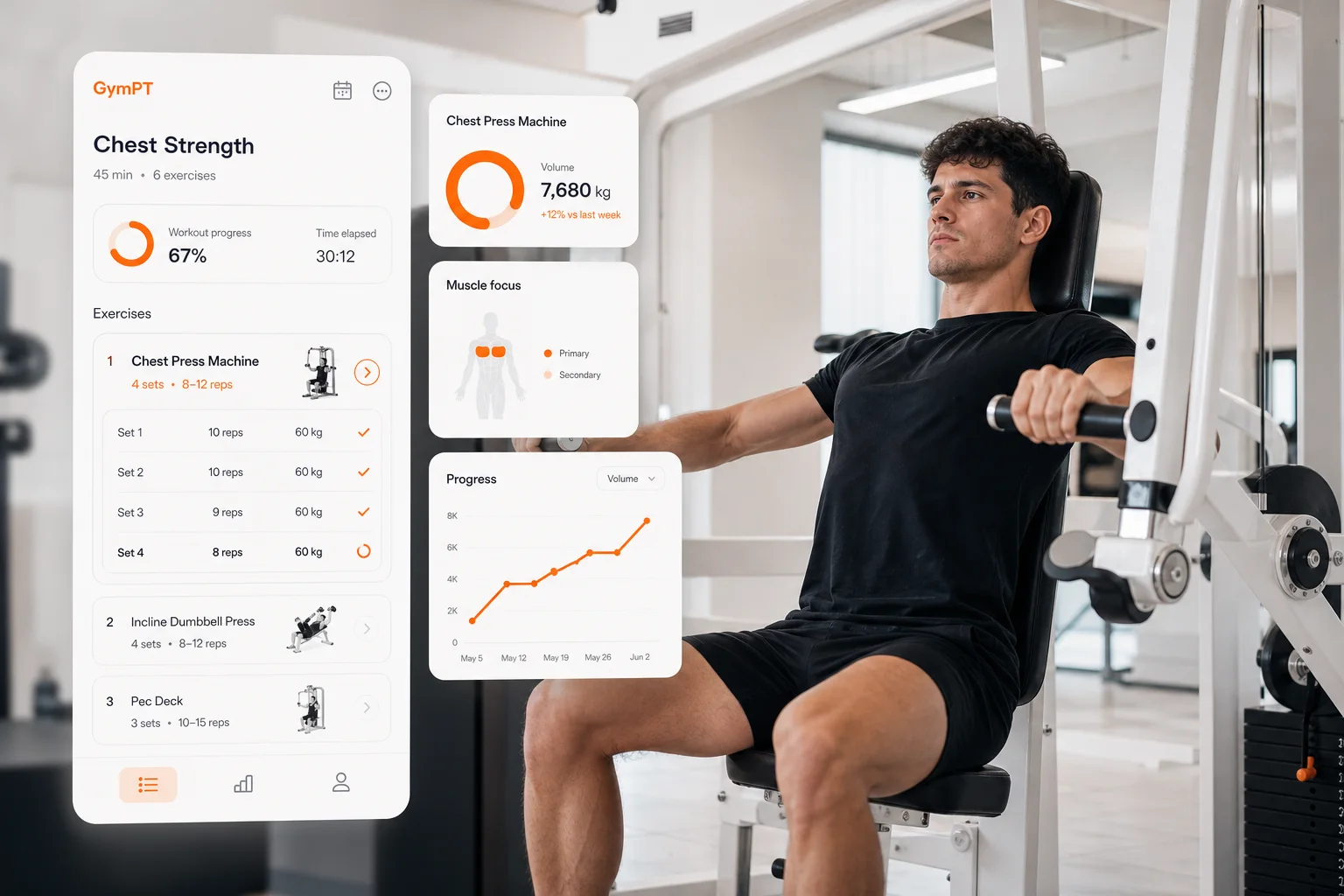 GymPT chest press machine workout editorial visual
